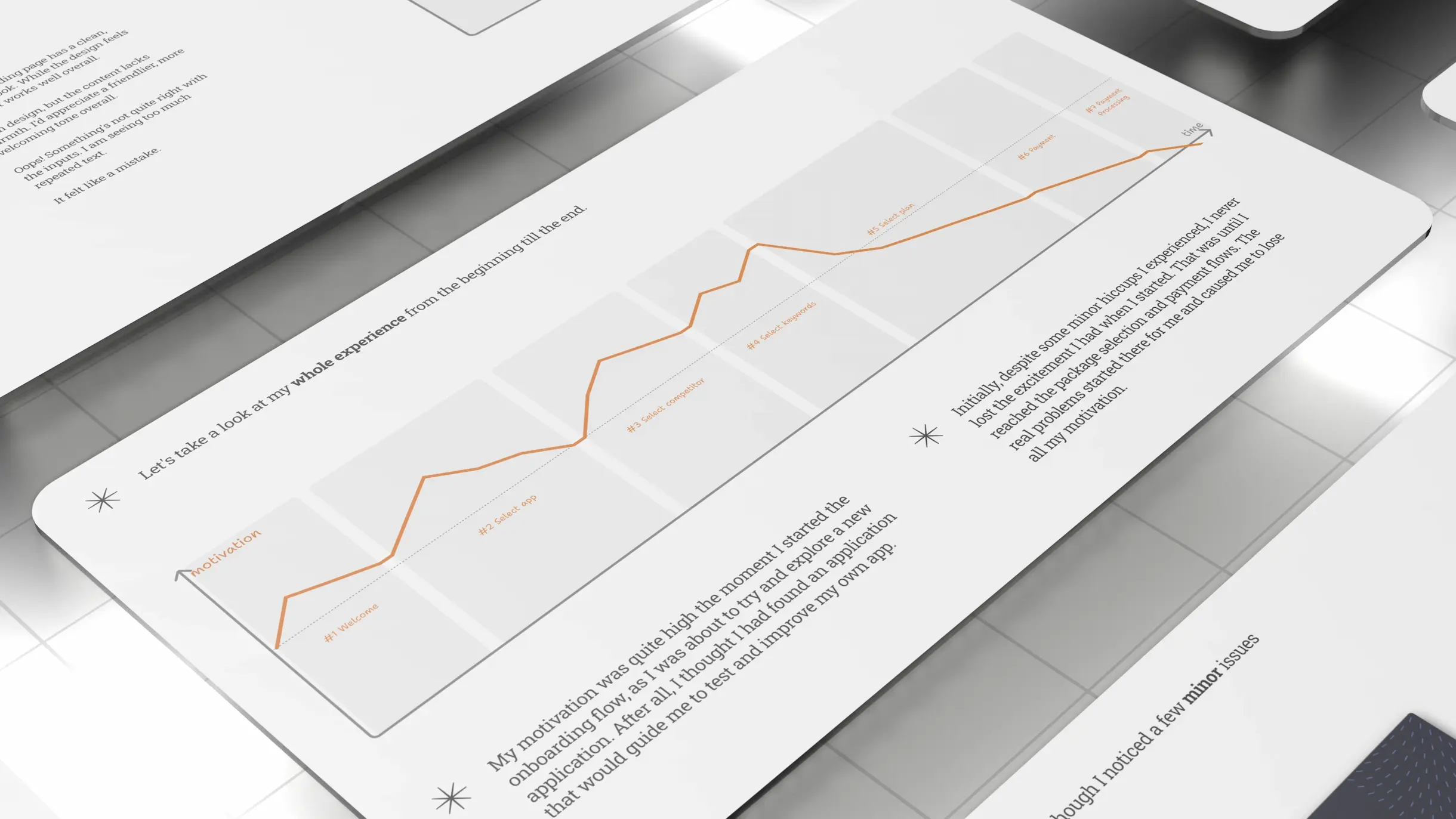 An Onboarding Journey Screens