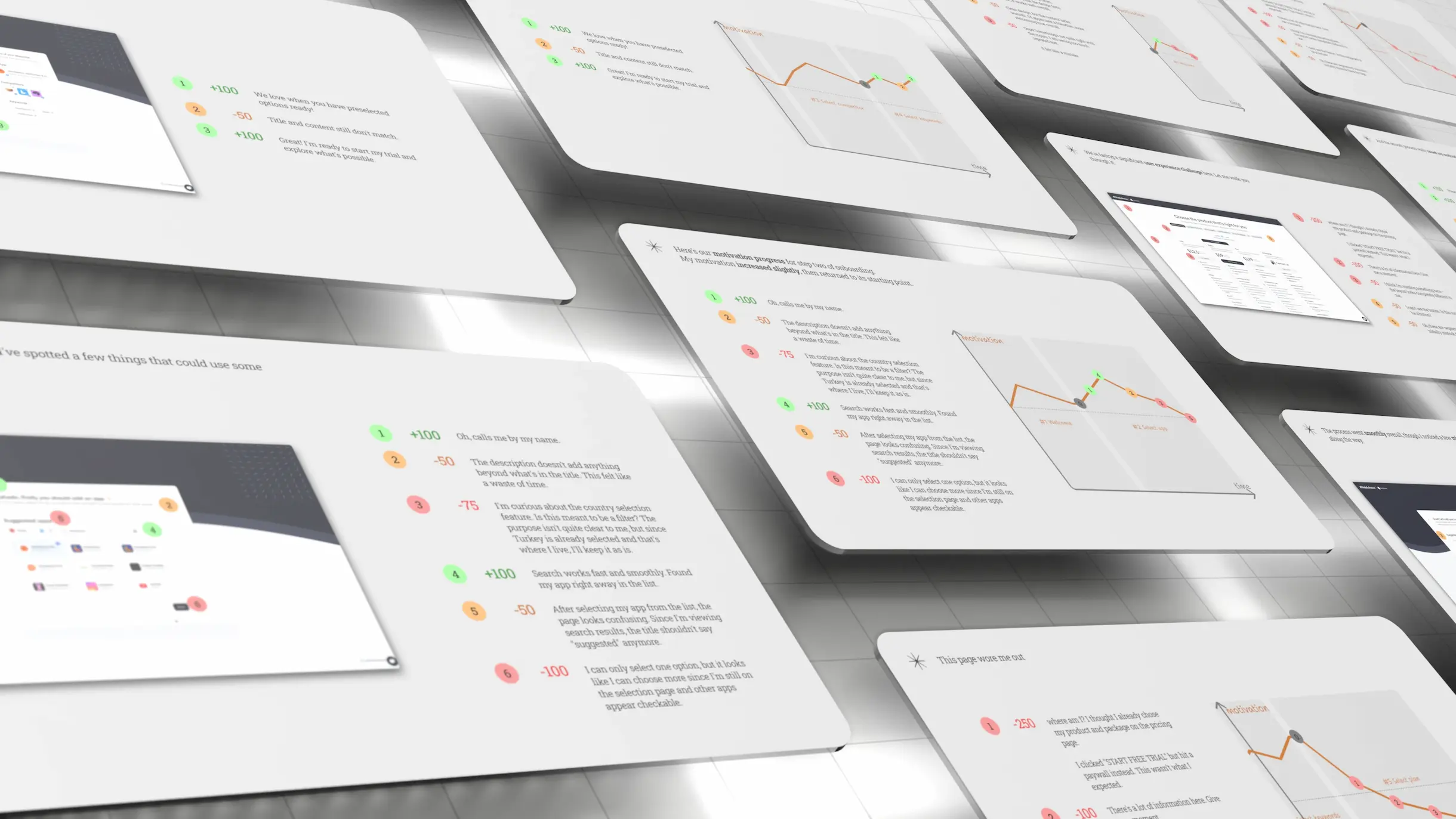 An Onboarding Journey Screens